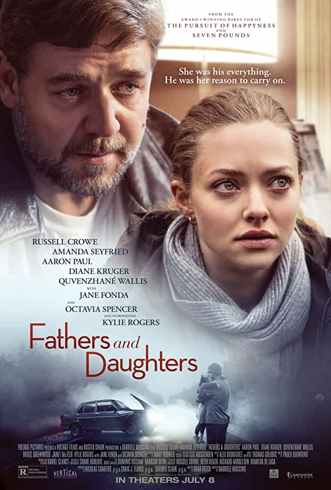 Fathers and Daughters 2016 Movies Watch on Amazon Prime Video